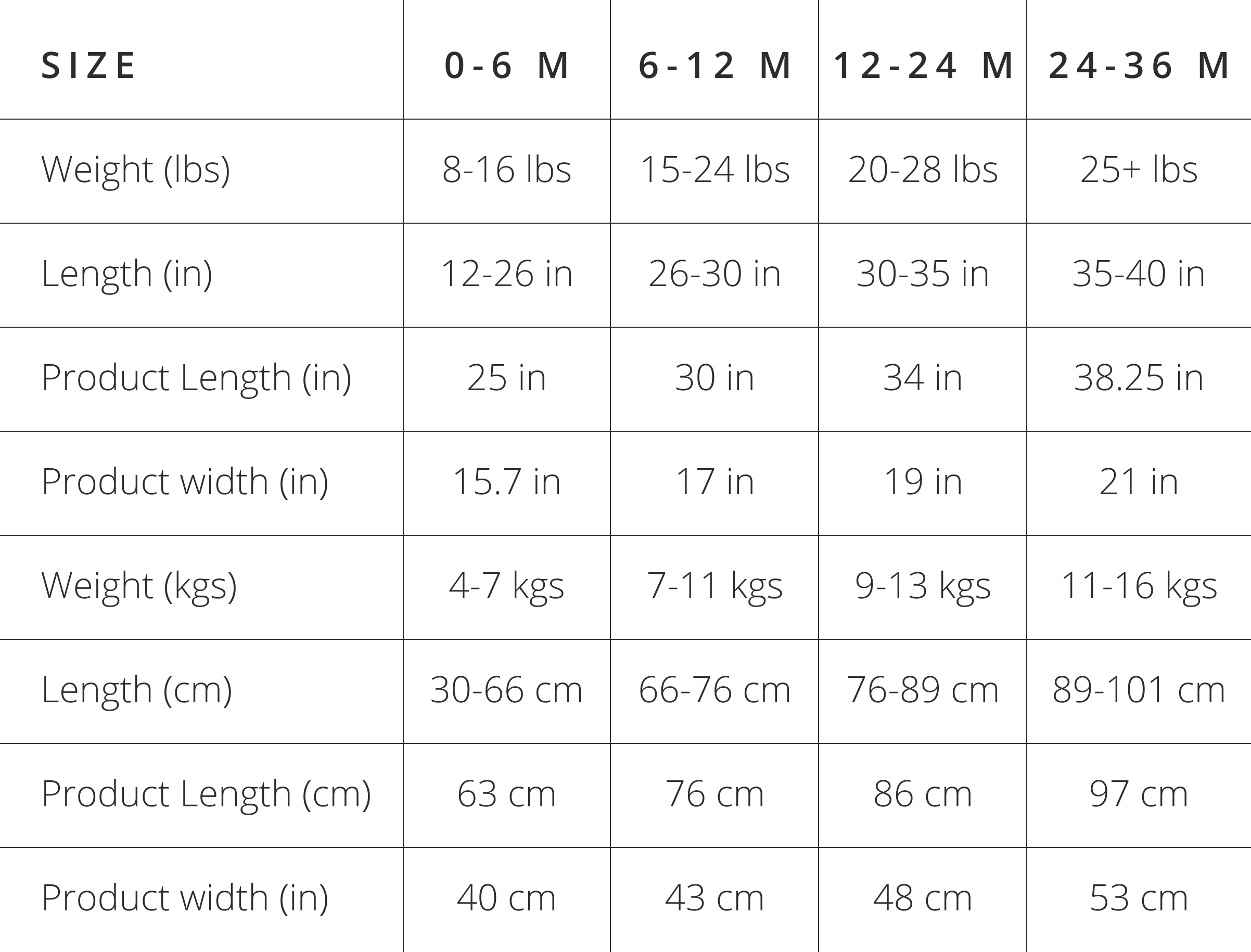 Product size guide