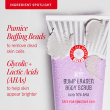 A tube labeled â€œKP Bump Eraser Body Scrubâ€ with 10% AHA, featuring pumice buffing beads and glycolic + lactic acids, aimed at exfoliating and brightening skin. Text: â€œIngredient Spotlightâ€ and 