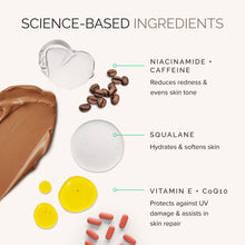 MD Mineral BB Crème SPF 50 medium ingredients