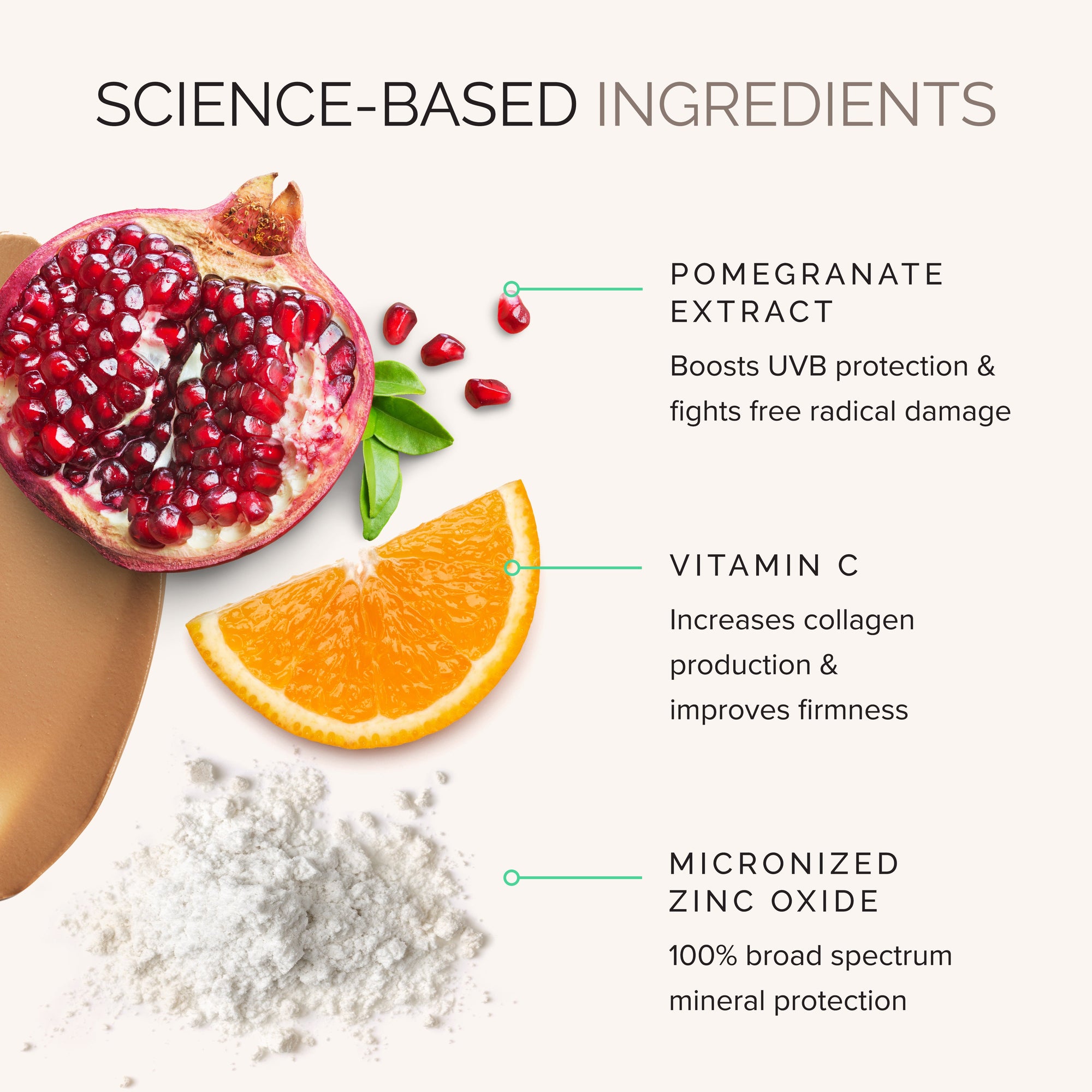 Science-based ingredients with pomegranate, orange, and zinc oxide