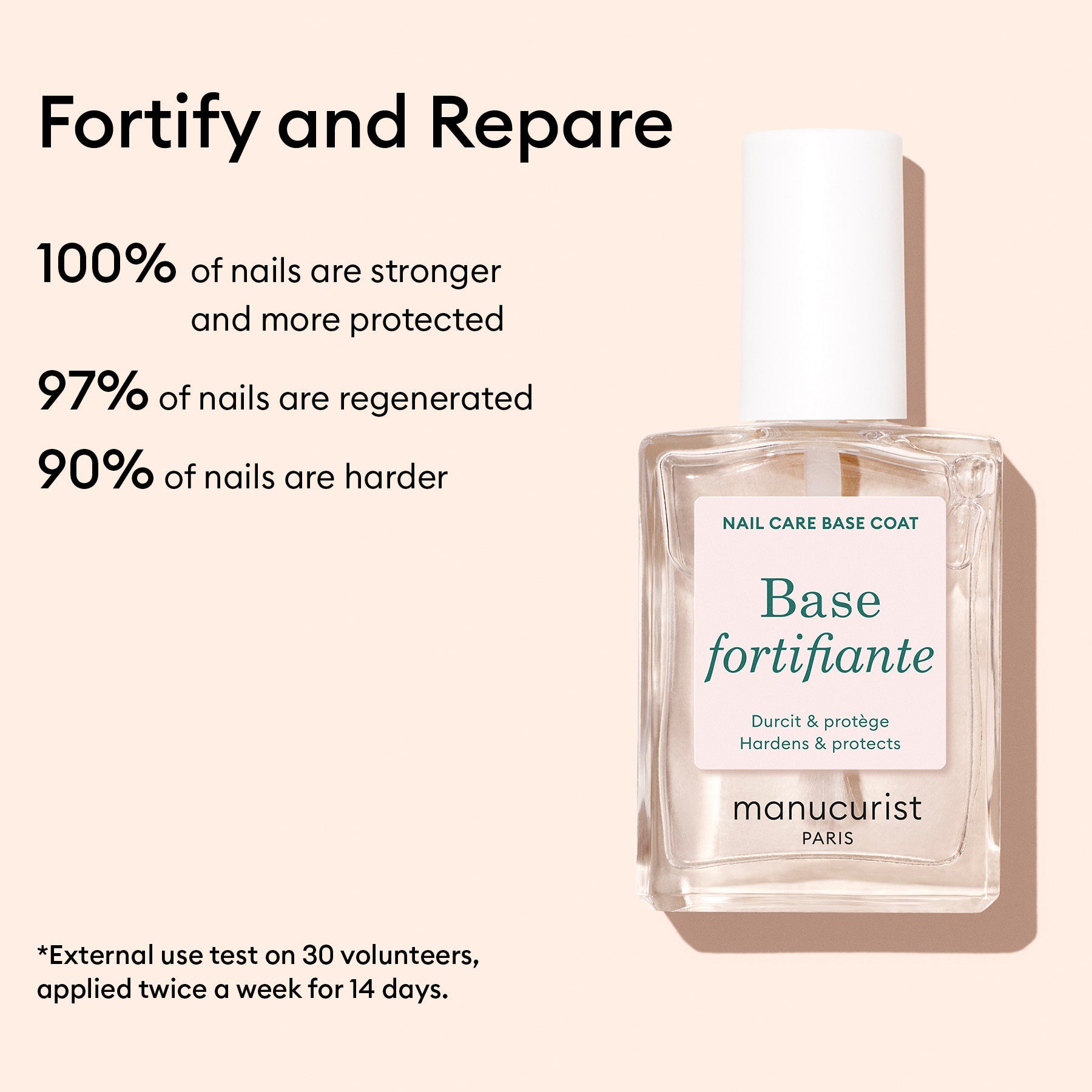A bottle of Manucurist Ultimate Routine - Soft Nails on a light background, with text noting its nail repair: strengthens nails by 100%, regenerates by 97%, and hardens nails in just 14 days.