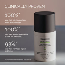 Cosmetic cream bottle with clinical proven claims