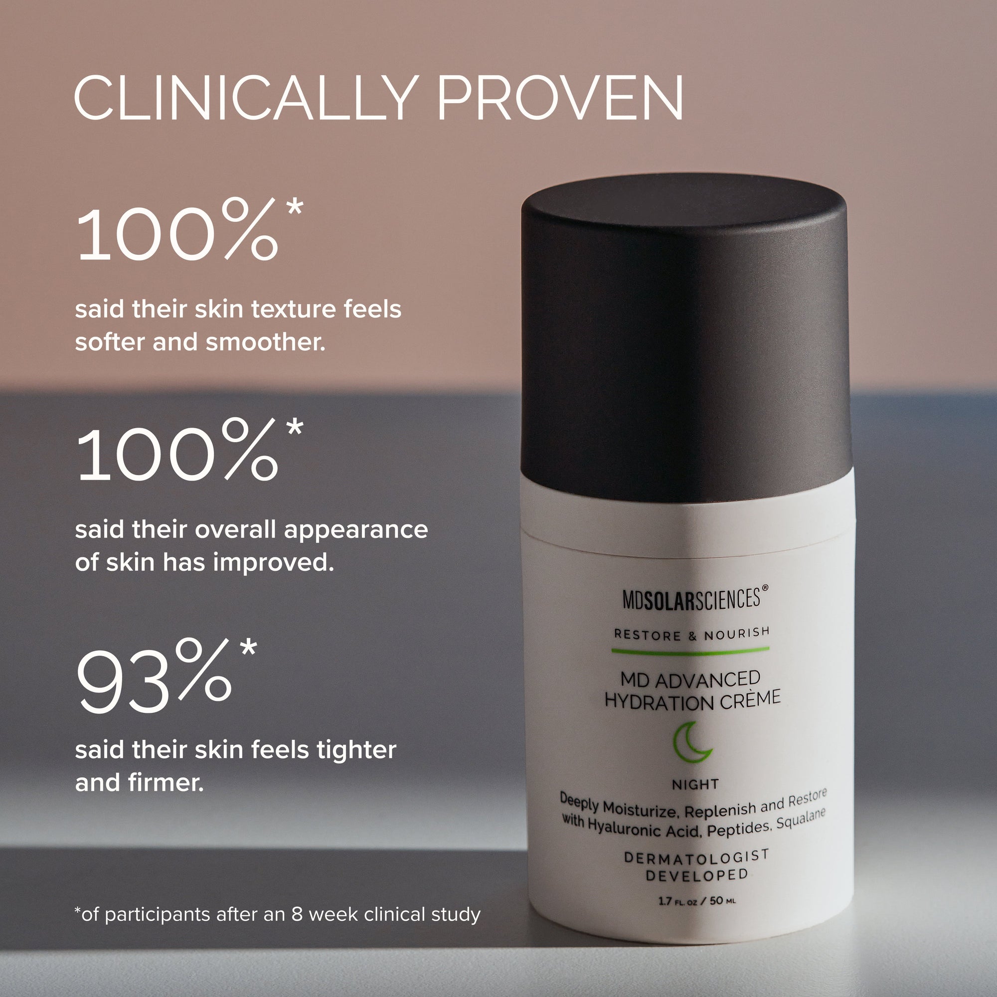 Cosmetic cream bottle with clinical proven claims