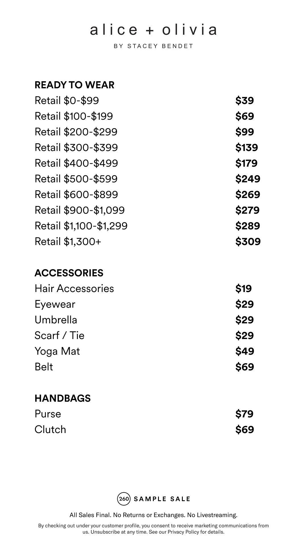 Price table