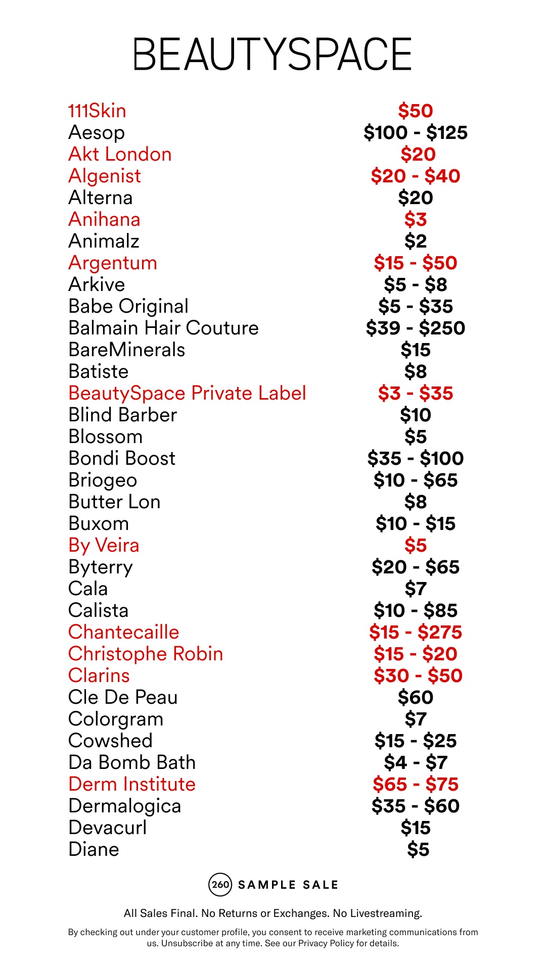 Price table