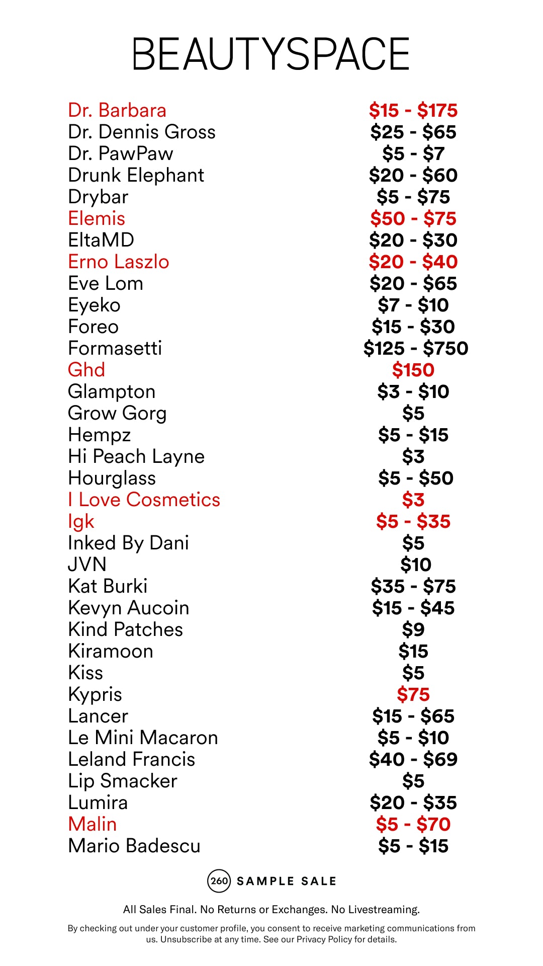 Price table