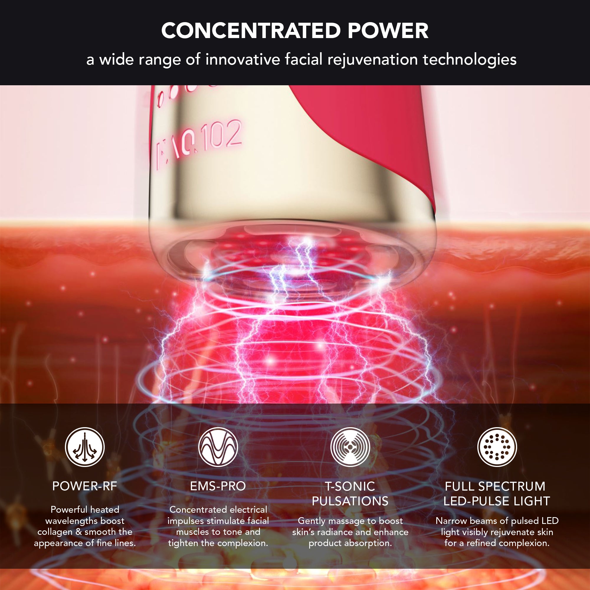 FAQ 102 | Pink Ruby