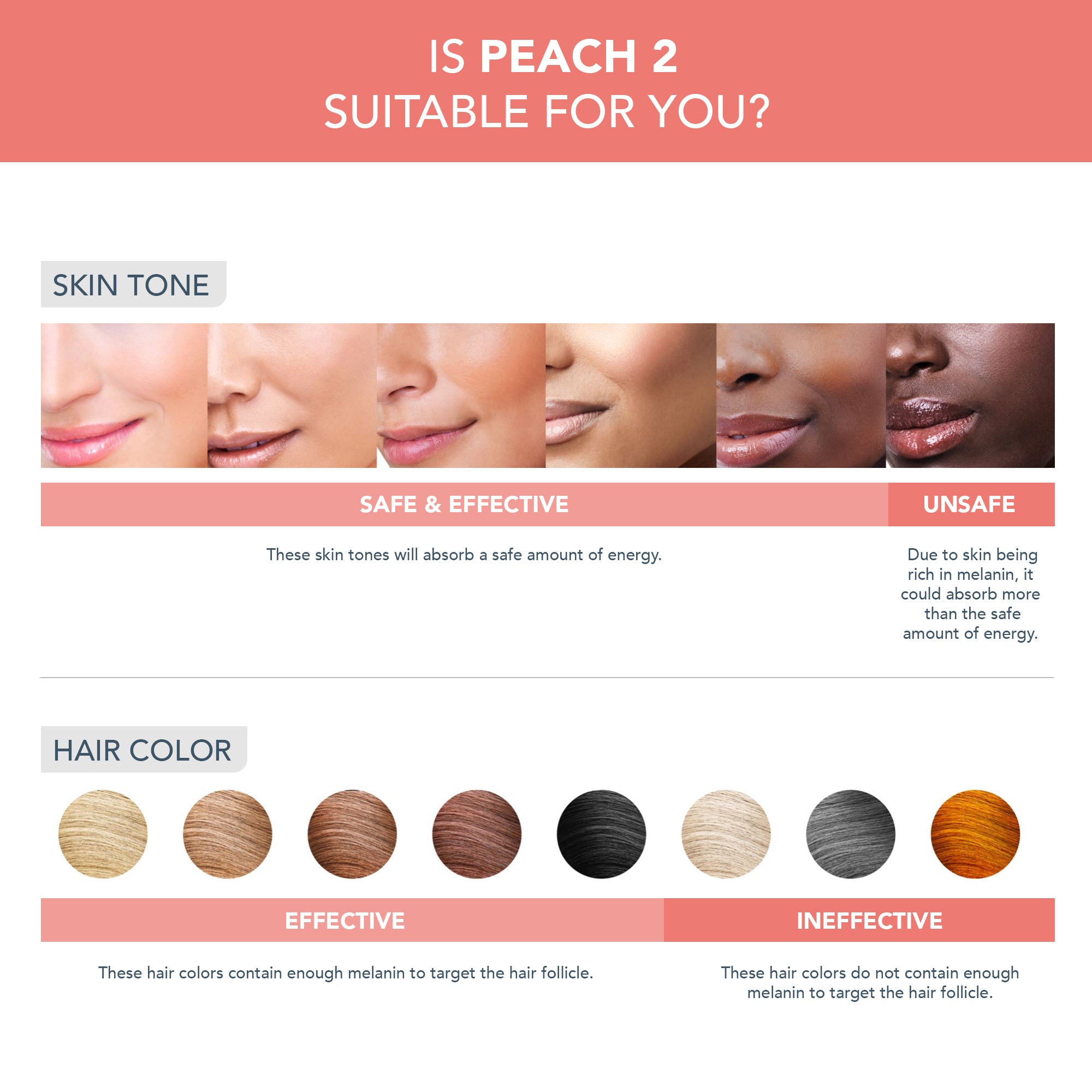 PEACH 2 | Peach