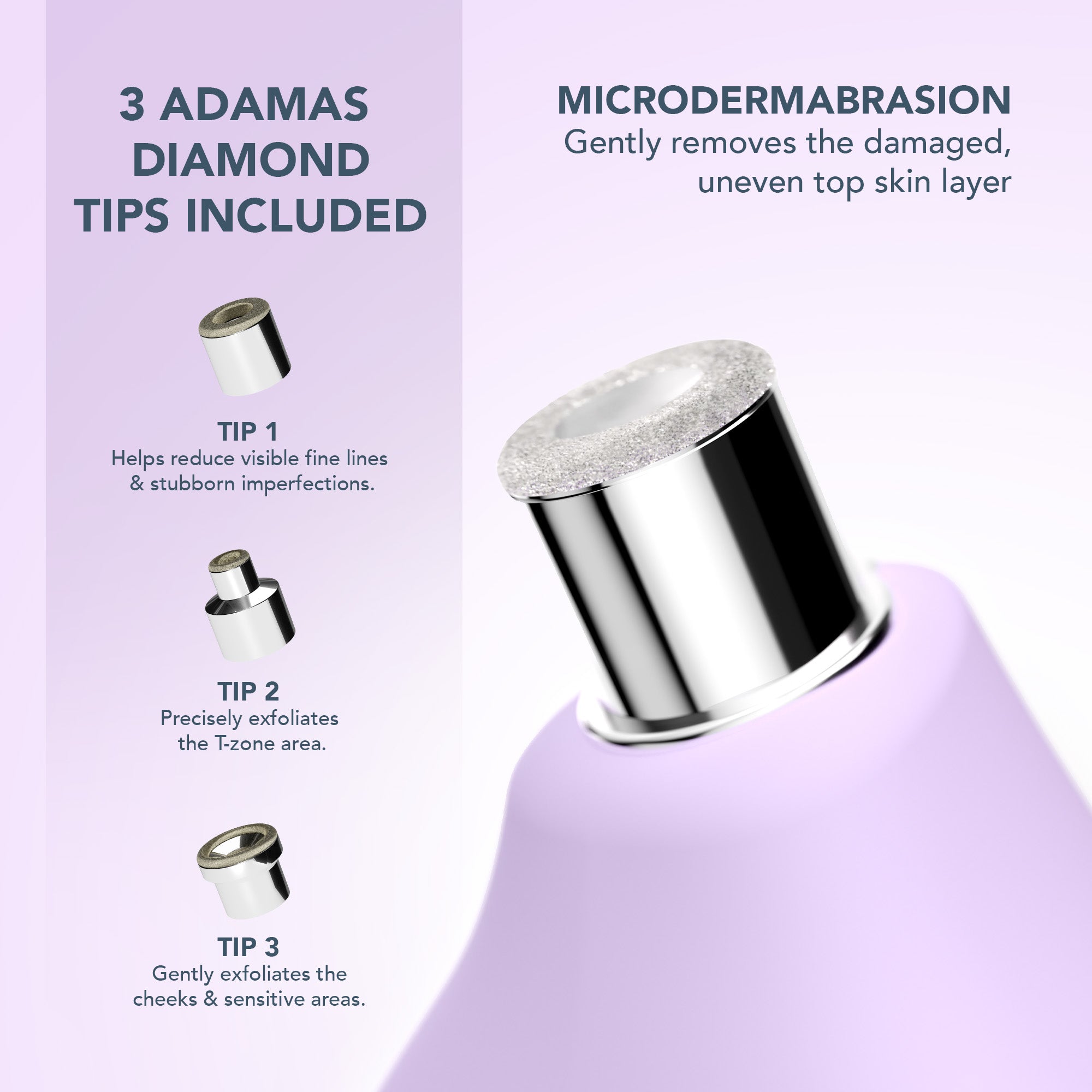 KIWI derma | Lavender