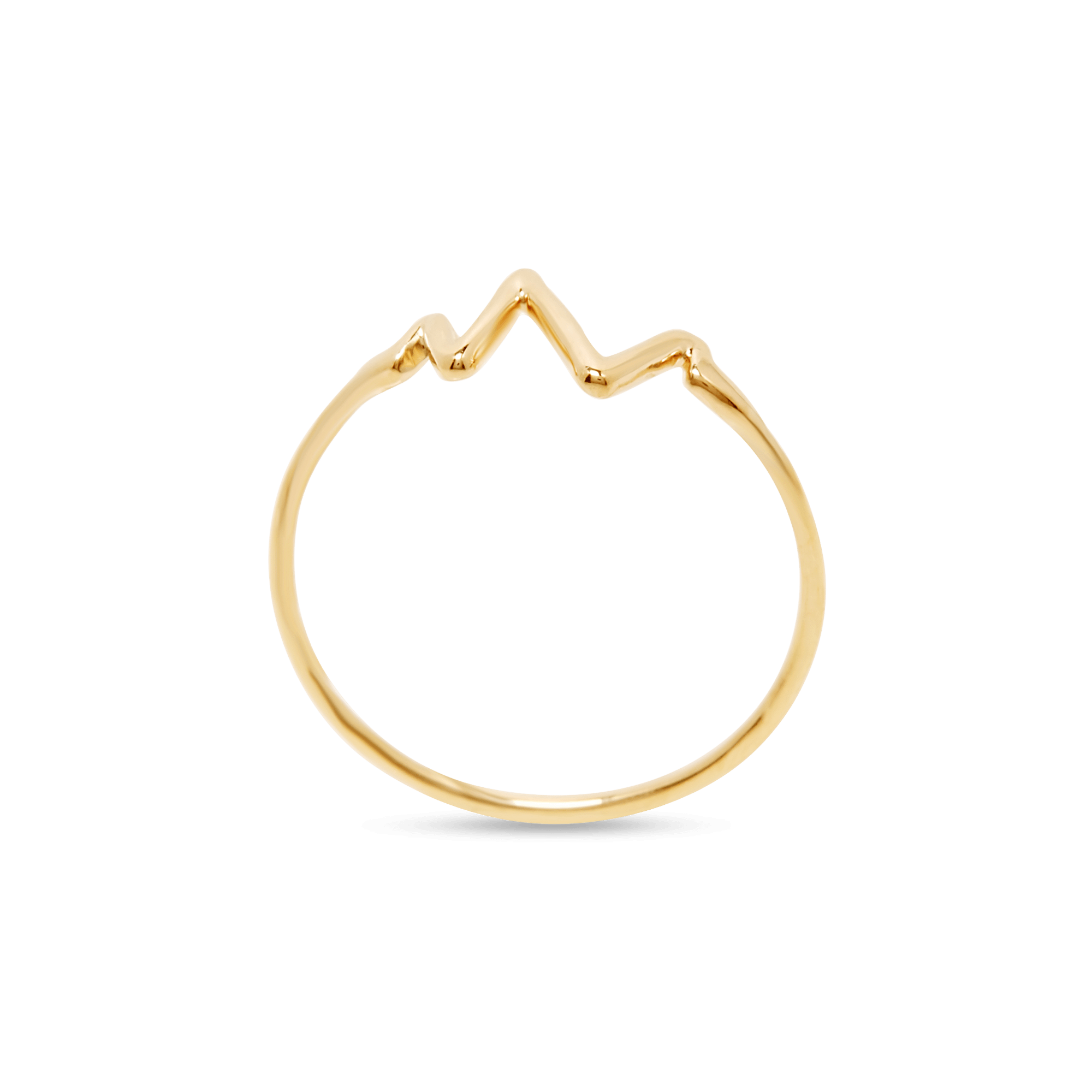 Gold Heartbeat Ring