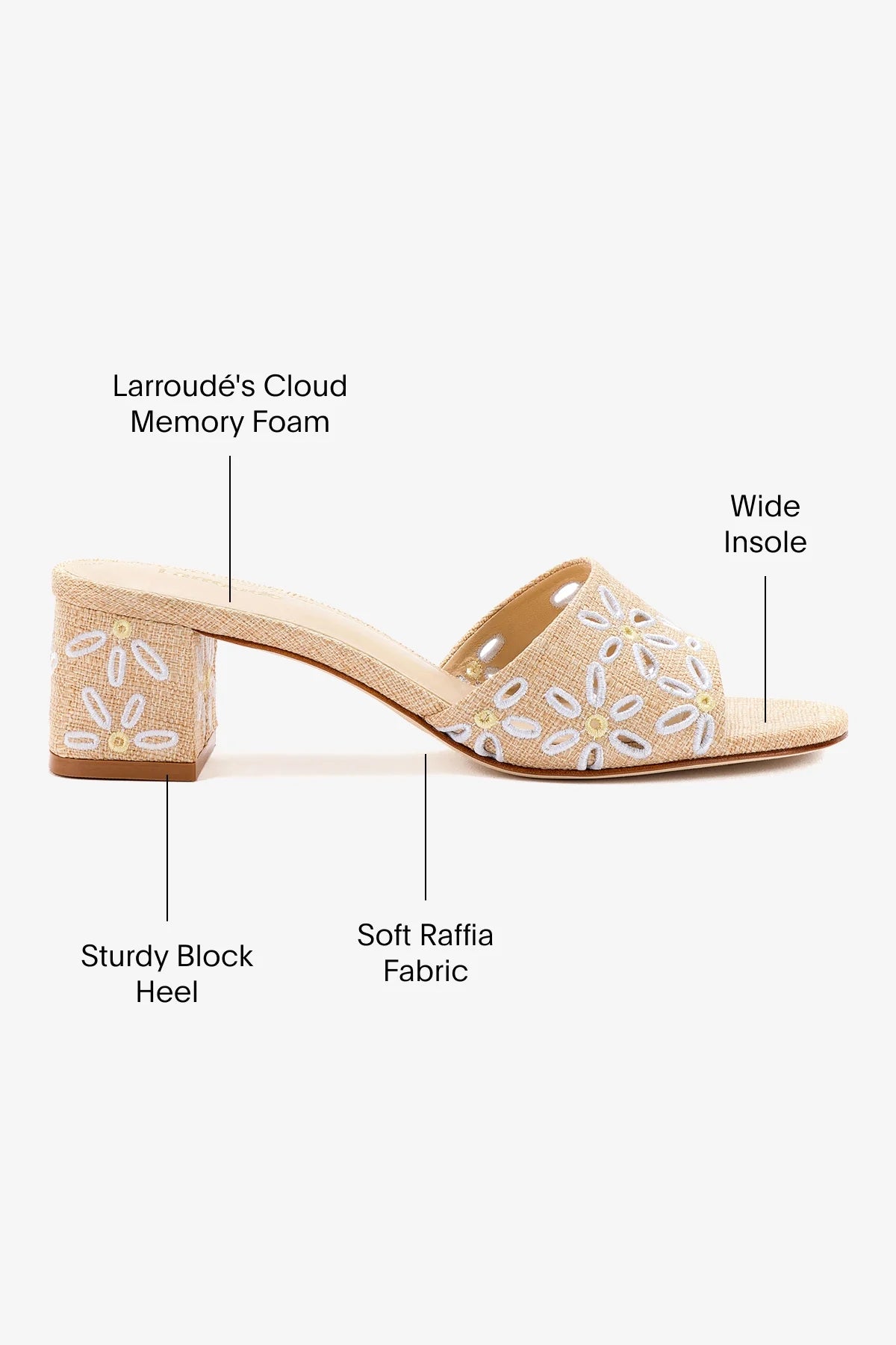 Brigitte Mule Raffia | Beige