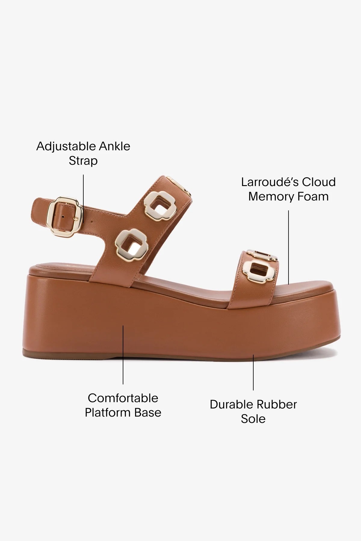 Milan Flatform Sandal Leather | Caramel