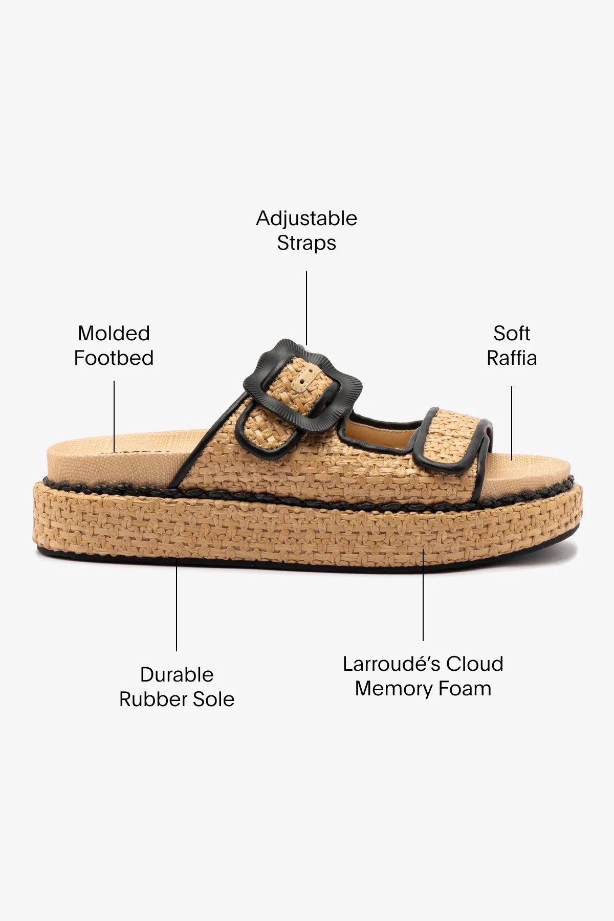 Maui Slide Raffia and Black Trimming | Tapestry Natural