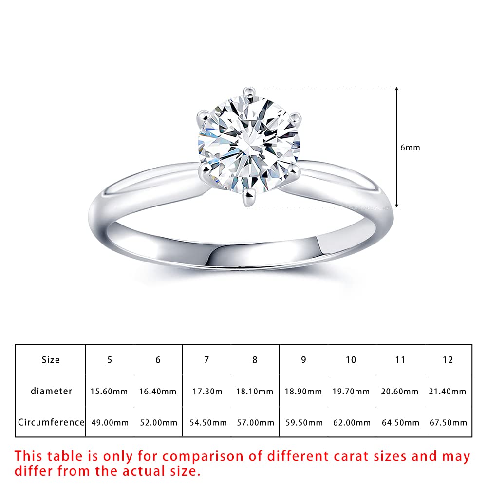 Womens | 1.00 CT Round Cut Lab Grown Diamond | Solitaire Engagement Ring | 14K White Gold | I-I1