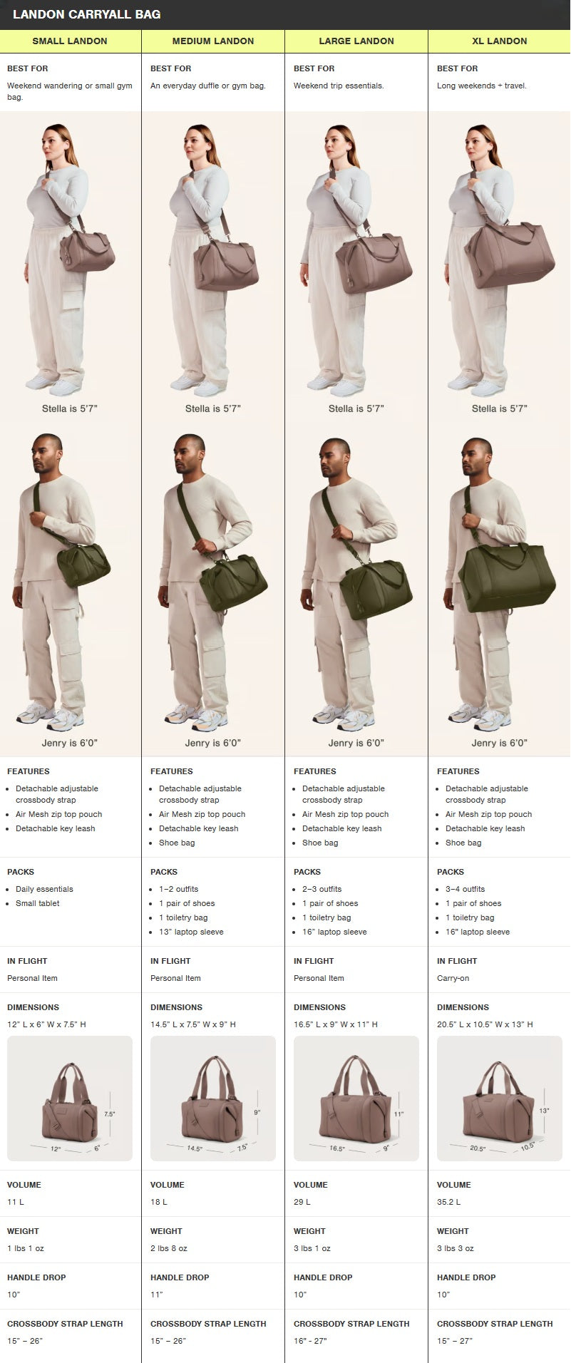 Landon Carryall | Heather Grey | Neoprene | Medium
