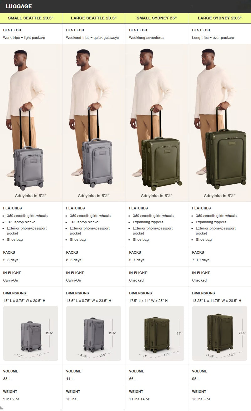 Sydney Checked Luggage | Ash | Recycled 900D Poly | Larger - 28.5"