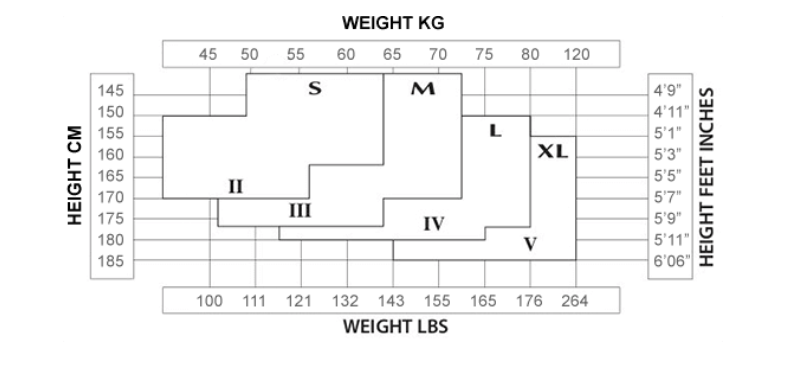 Product size guide