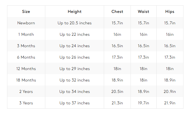 Product size guide