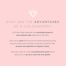 14Kt White Gold Lab Grown 8 Carat Diamond Tennis Necklace Graduated Gm | White Gold