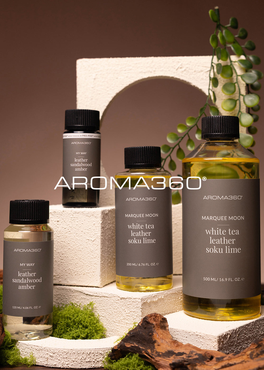 Aroma360