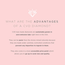 1.06 Lab Grown White Gold Diamond Solitaire And Bezels Necklace (1.06 Ct) Gma | White Gold