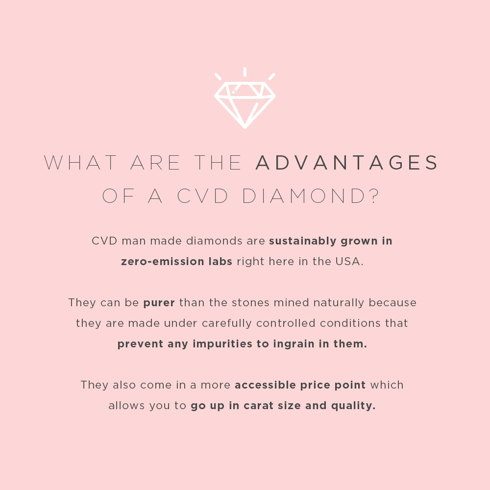 1.06 Lab Grown White Gold Diamond Solitaire And Bezels Necklace (1.06 Ct) Gma | White Gold